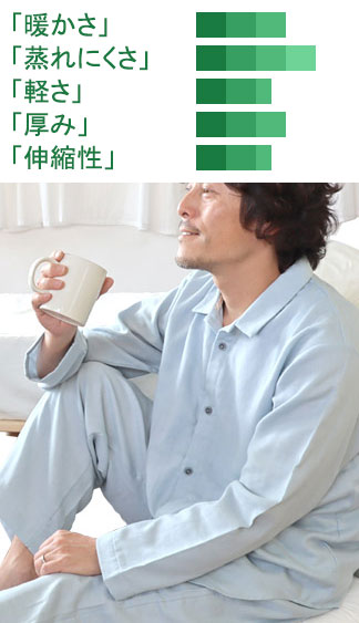 _uK[[YpW}