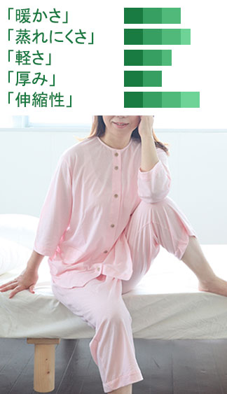 VjbgfB[XpW}