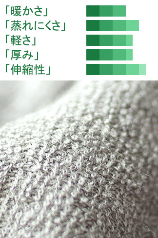 ʃpCjbgfB[XpW}