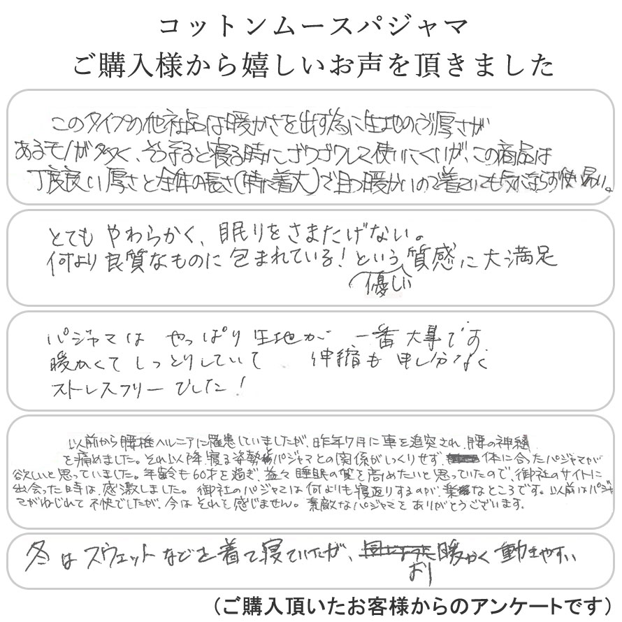 AP[g