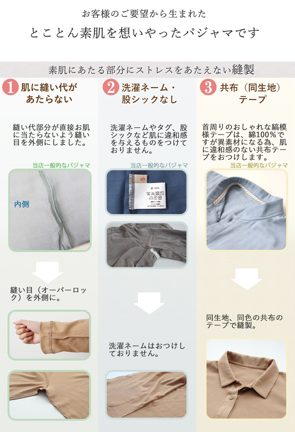 ql̂v]琶܂ꂽ