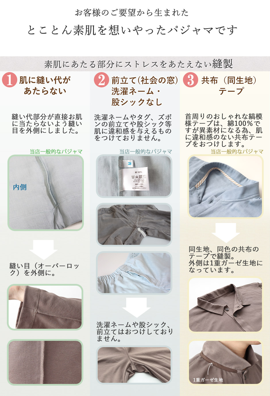 ql̂v]琶܂ꂽ