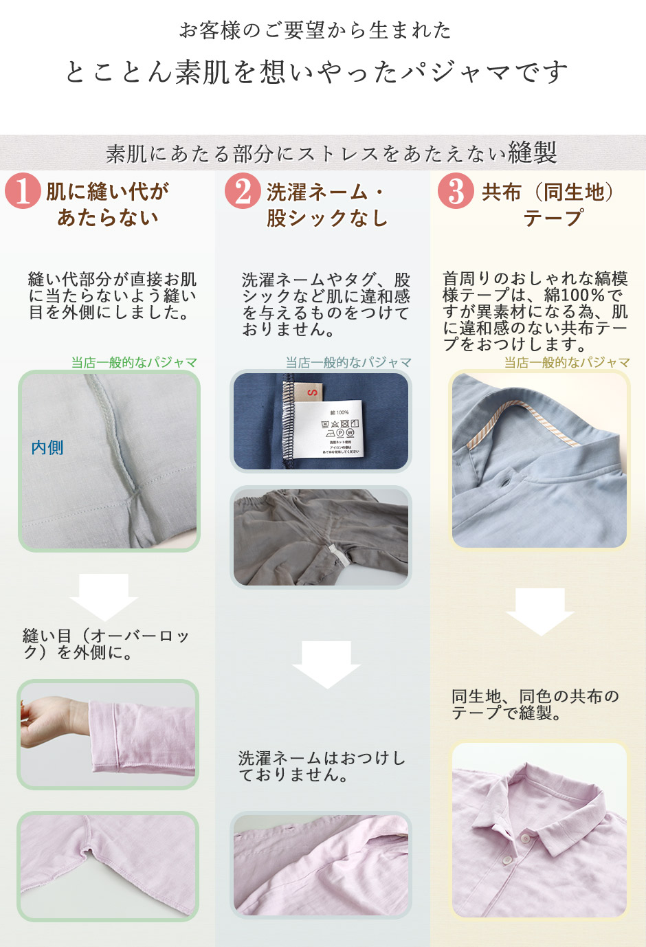 ql̂v]琶܂ꂽ