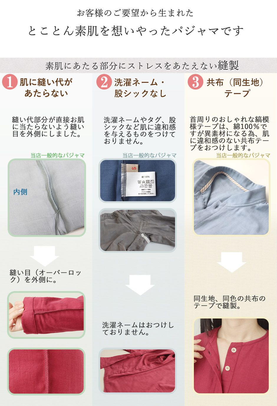 ql̂v]琶܂ꂽ