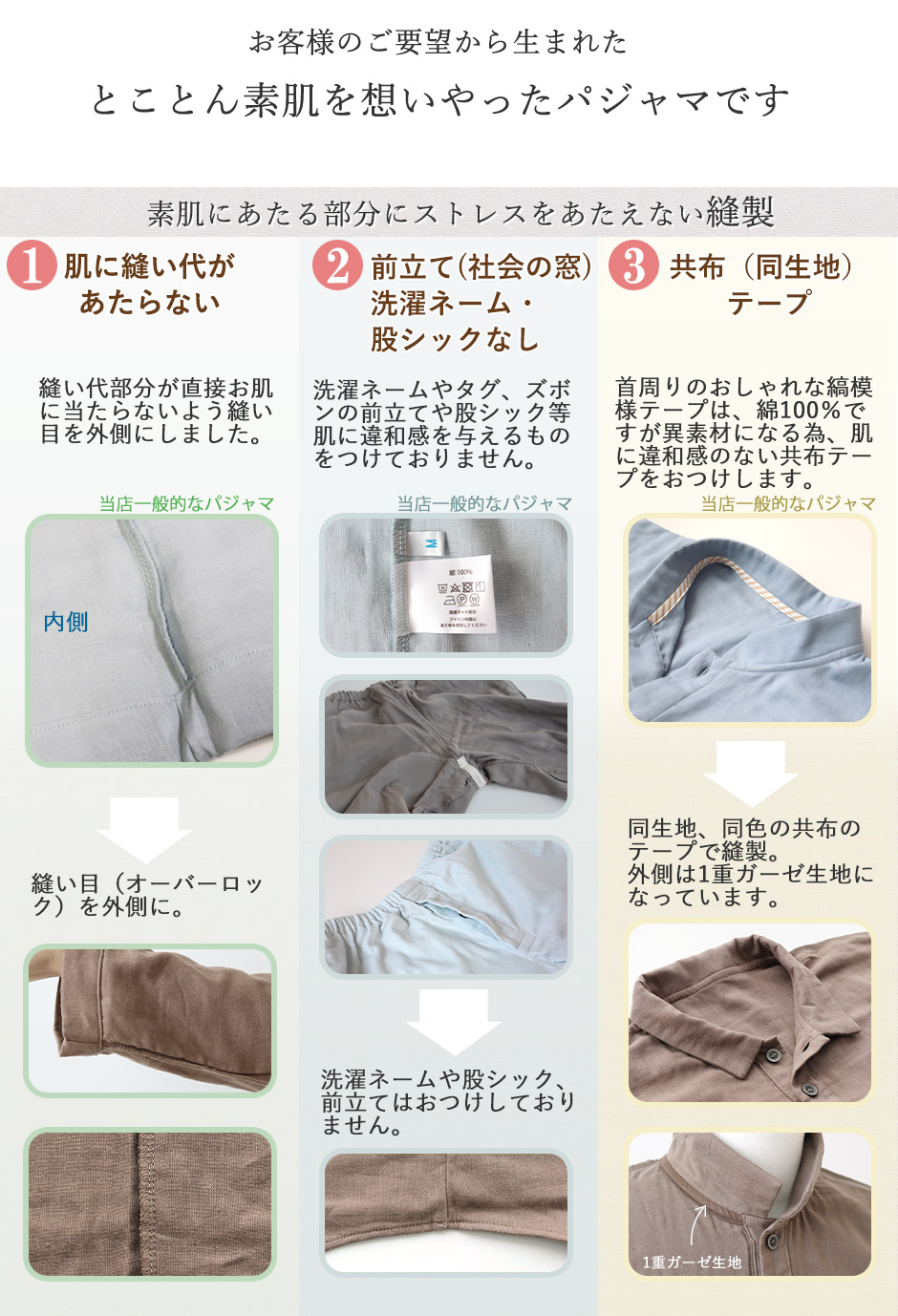 ql̂v]琶܂ꂽ