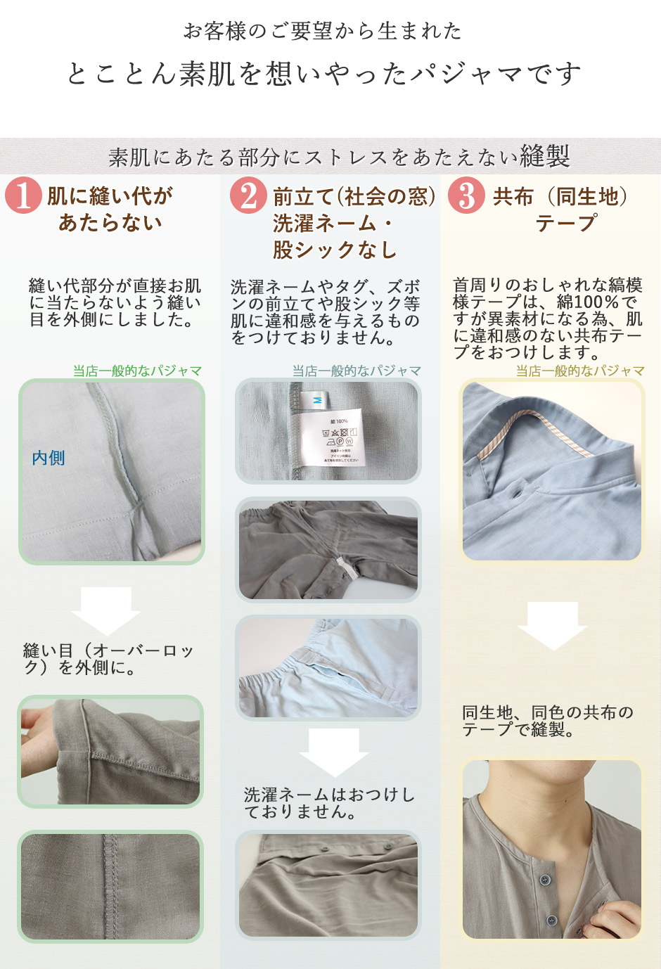 ql̂v]琶܂ꂽ