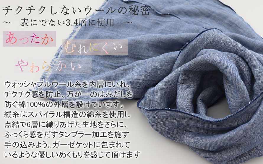 `N`NȂE[̔閧