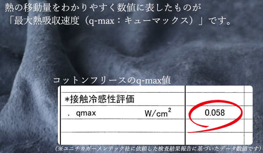 Q-maxl