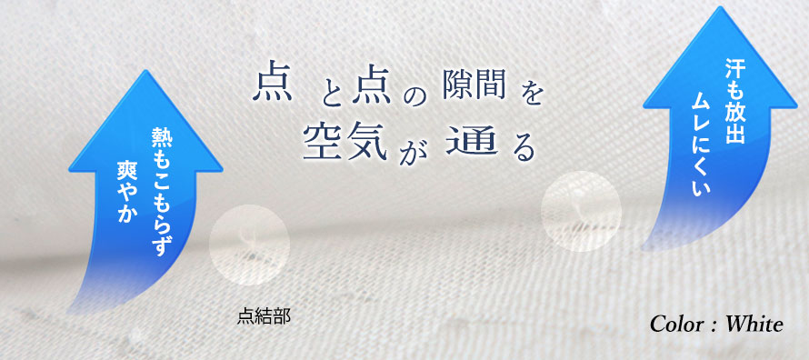 _K[[