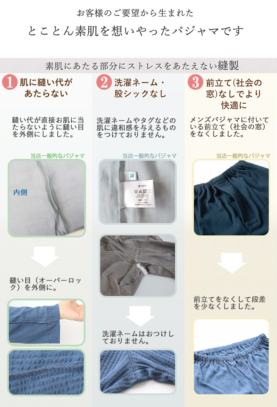 ql̂v]琶܂ꂽ