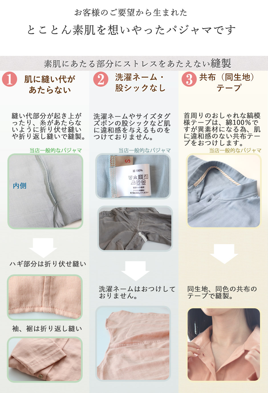 ql̂v]琶܂ꂽ