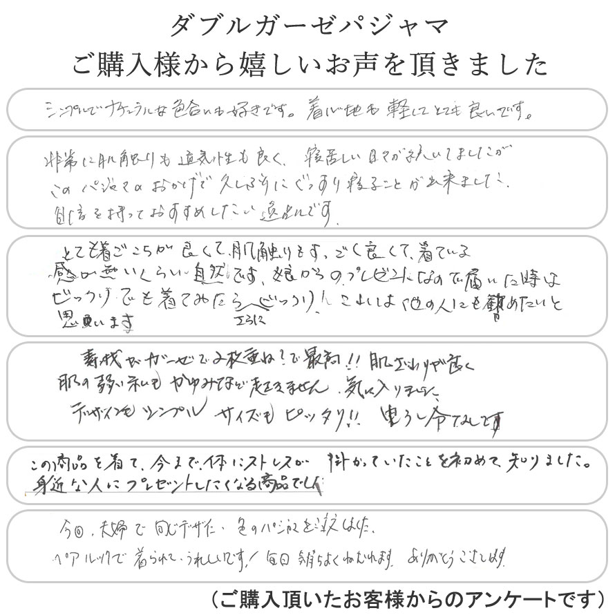 AP[g