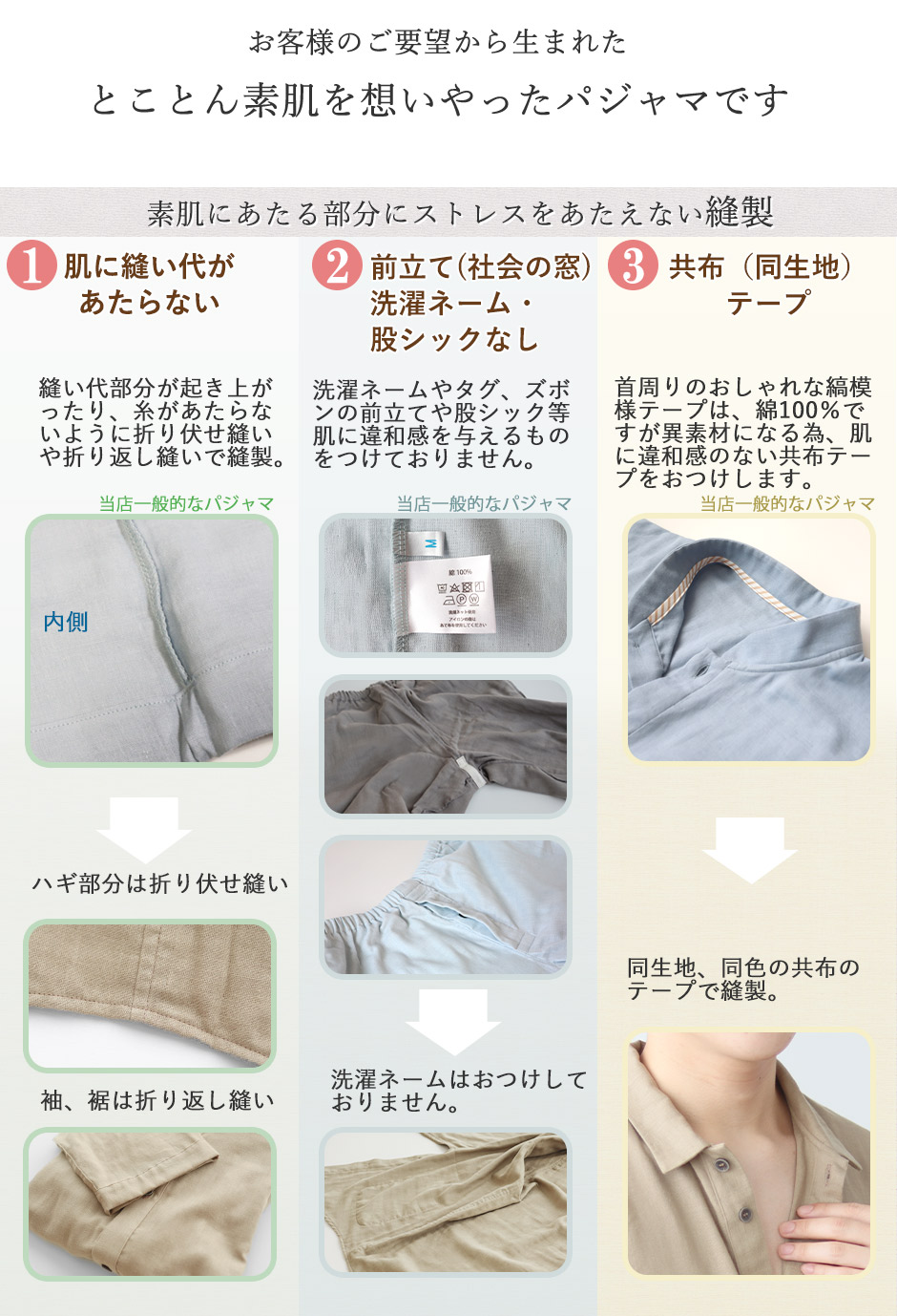 ql̂v]琶܂ꂽ