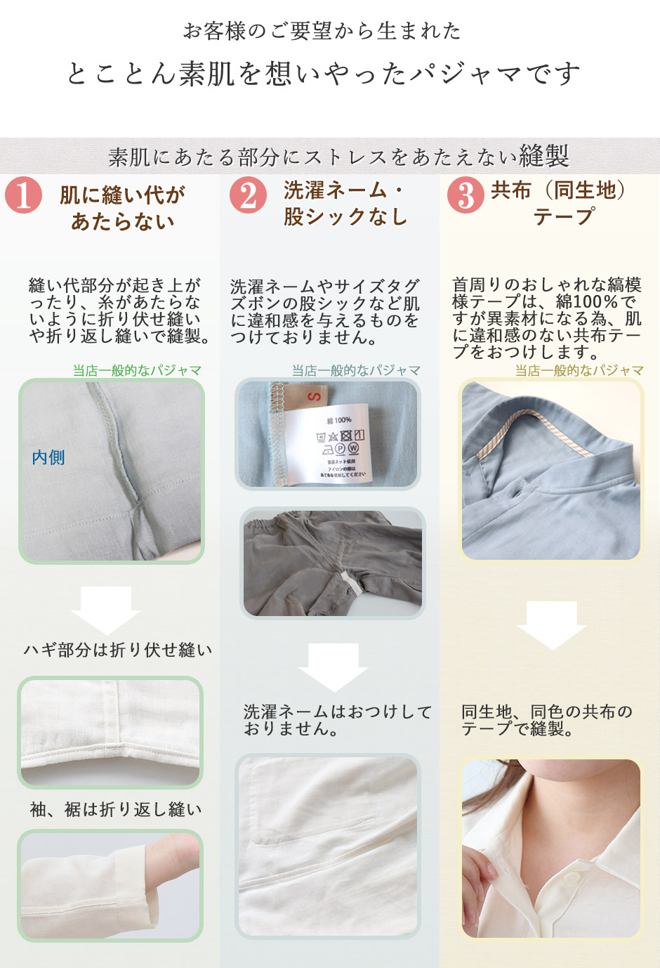 ql̂v]琶܂ꂽ