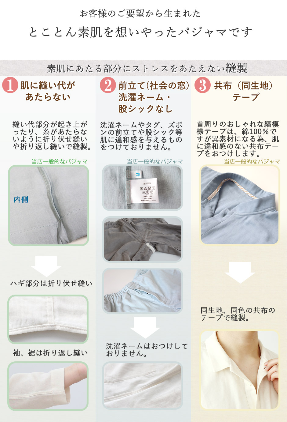 ql̂v]琶܂ꂽ