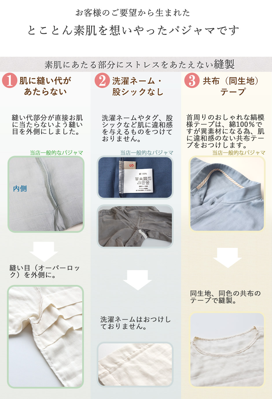 ql̂v]琶܂ꂽ