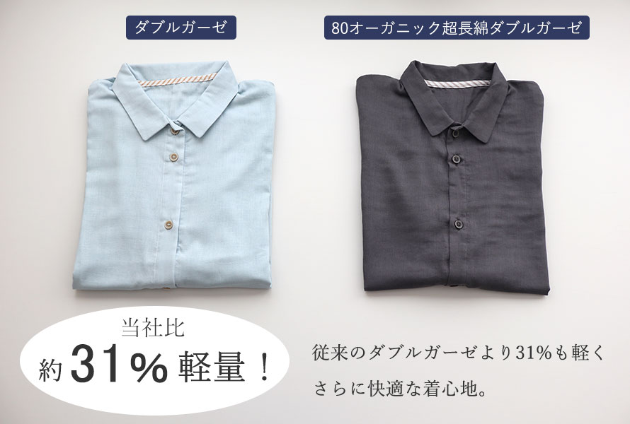]31%y_uK[[