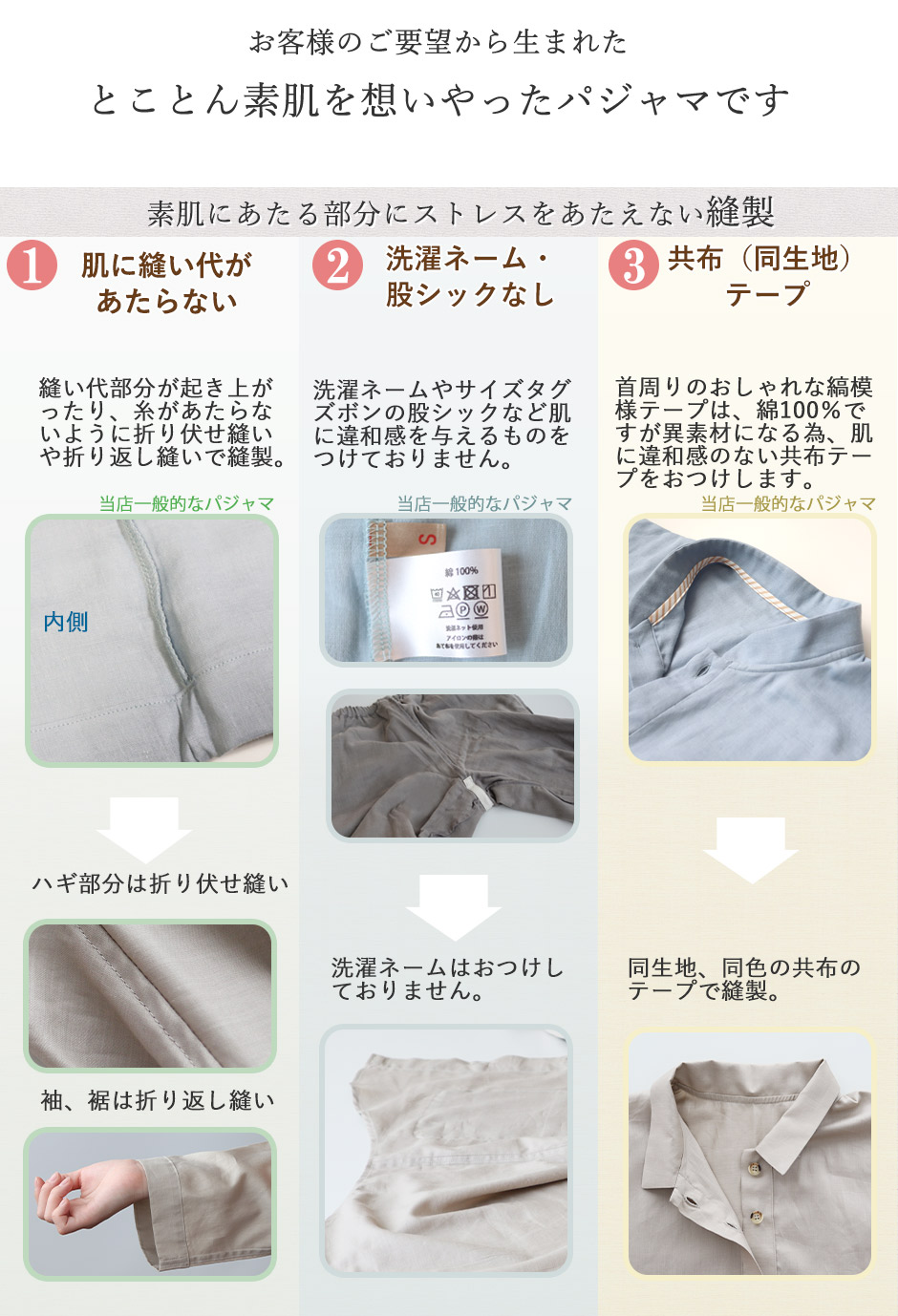 ql̂v]琶܂ꂽ