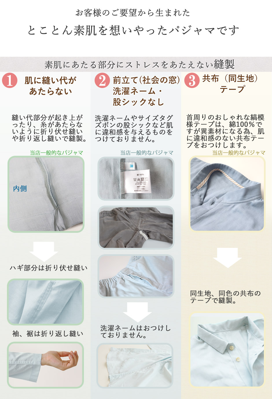 ql̂v]琶܂ꂽ