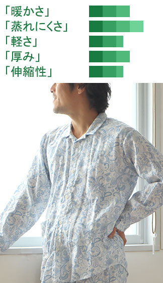yCY[_uK[[YpW}