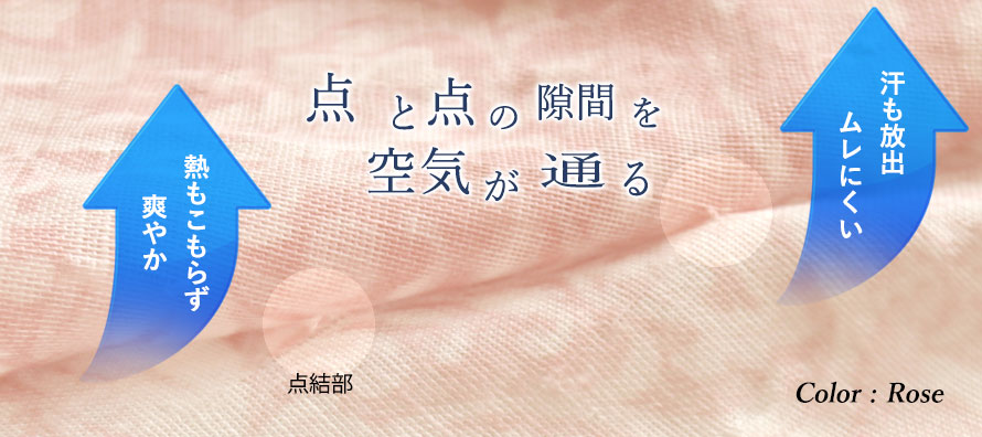 _Ɠ_̌ԂCʂ