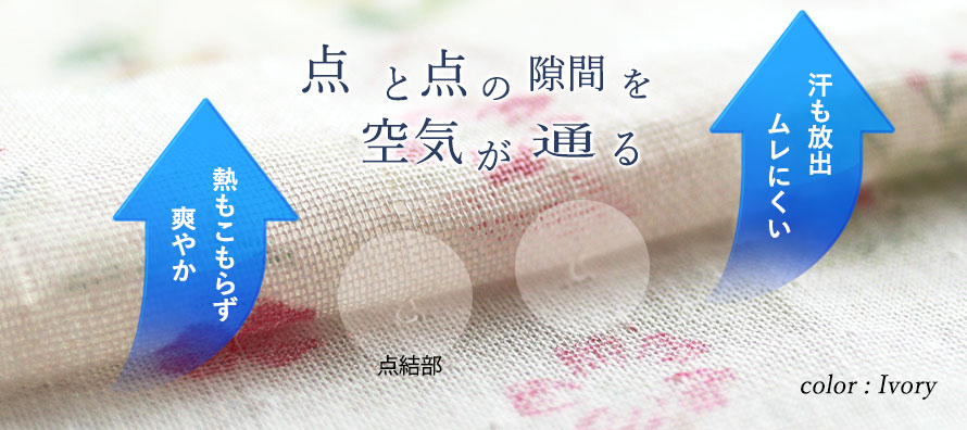 _Ɠ_̌ԂCʂ