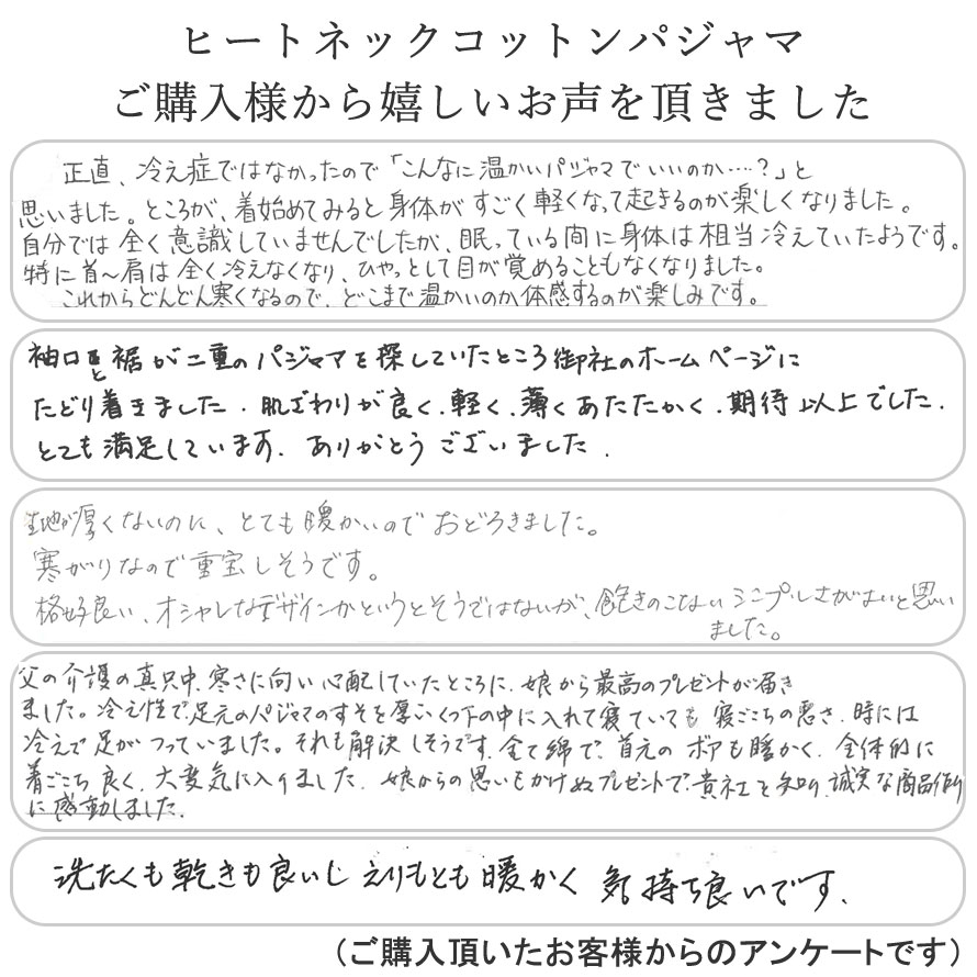 AP[g