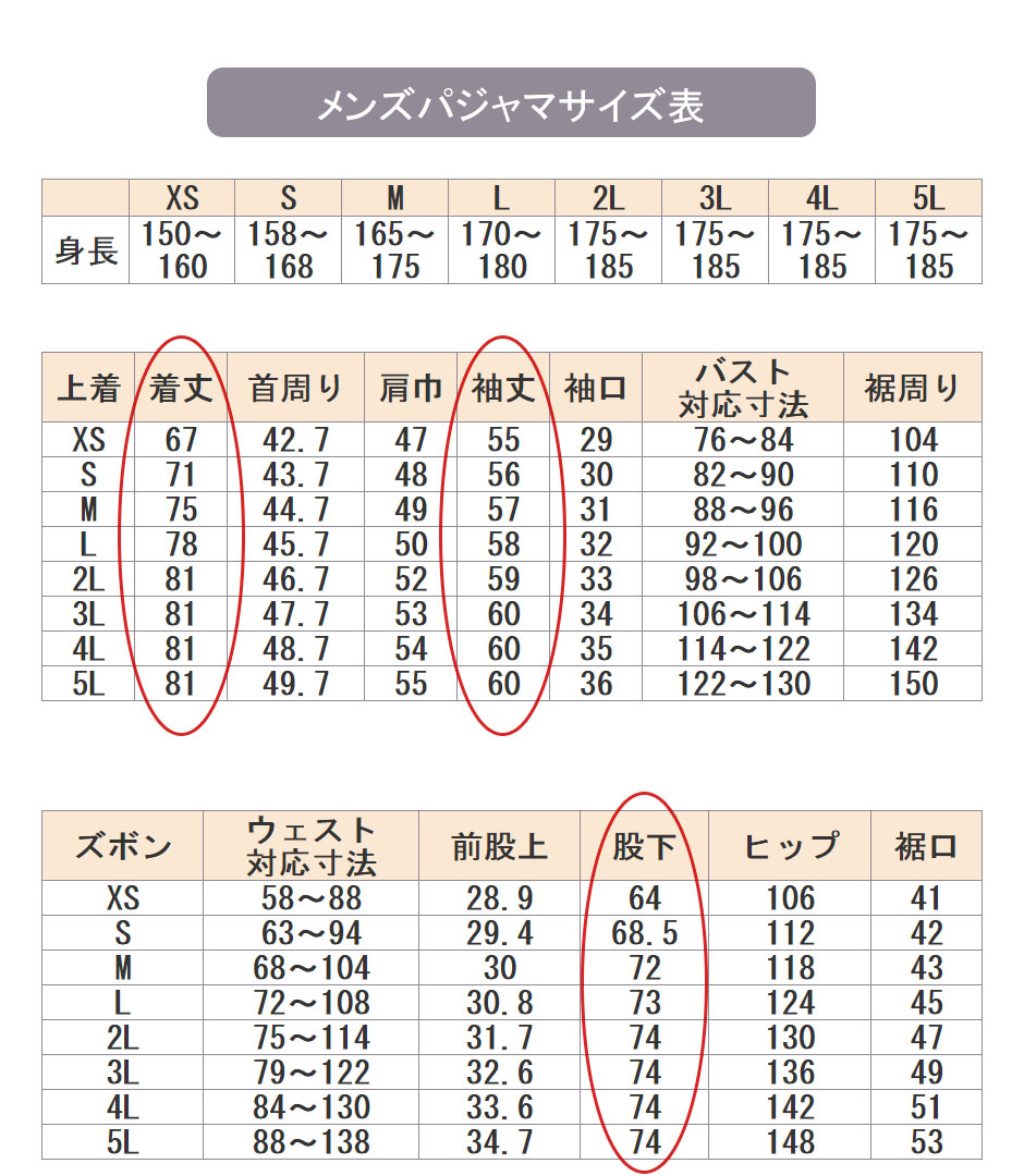 [ワコール らくラクパートナー] パジャマ 長袖・長ズボン 【身長146cm～1