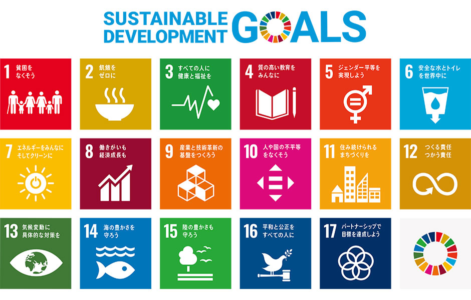 SDGS